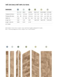 Oscar Ono Foret dimensions